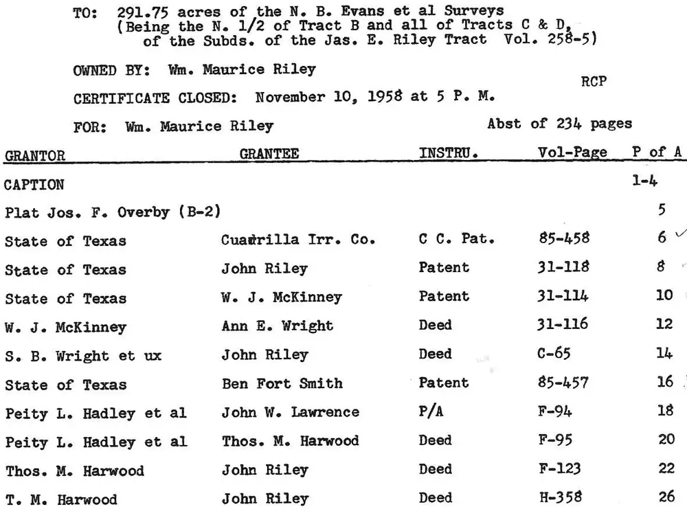 Typed title abstract index page listing the chain of title (grantor/grantee/instrument/volume-page/abstract page) for a 291.75-acre tract of the N. B. Evans et al Surveys owned by Wm. Maurice Riley, prepared by Karnes County Abstract Company.