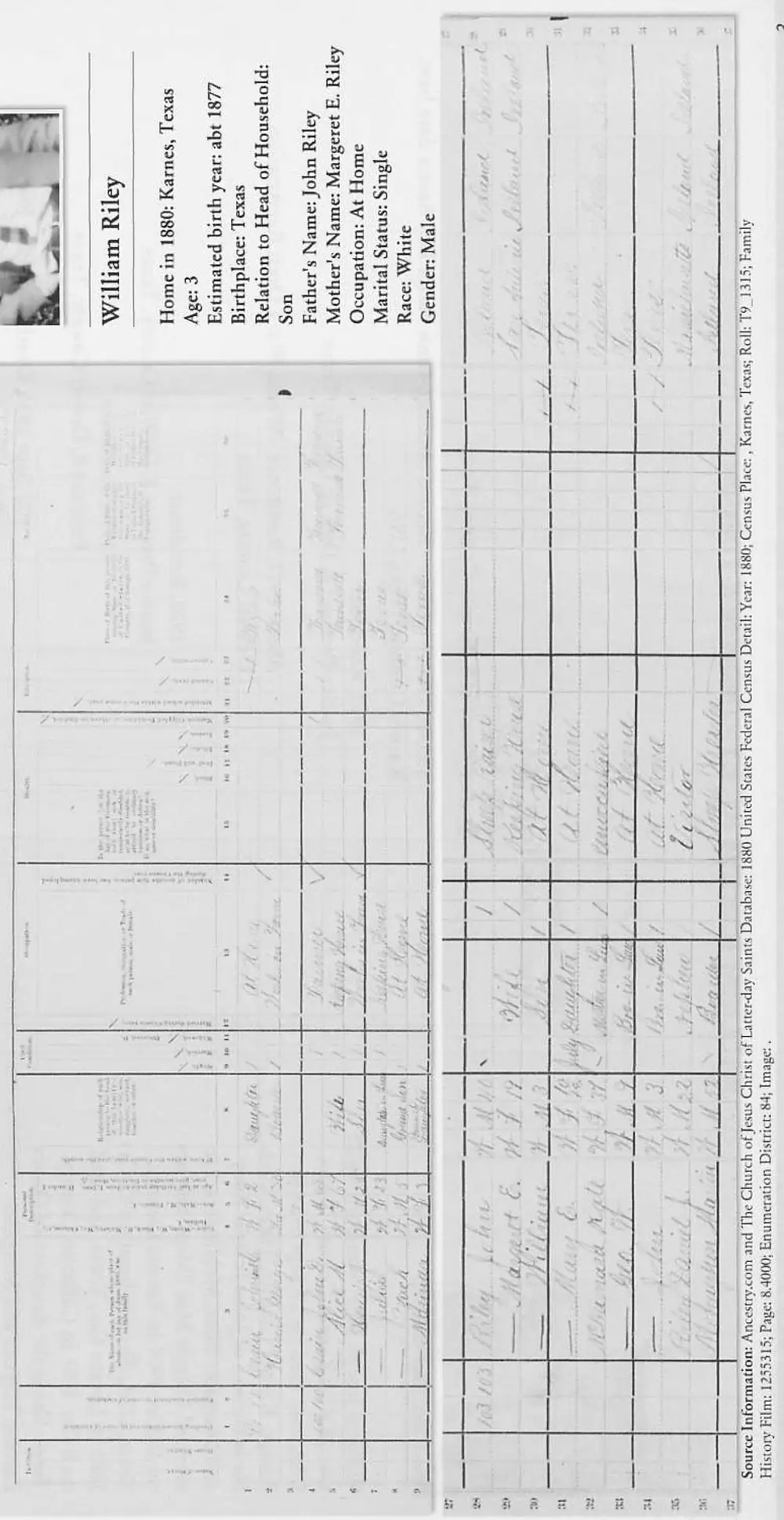 Scanned 1880 United States Federal Census schedule (Schedule 1 - Inhabitants) for Precinct No. 1, Karnes County, Texas, showing the Riley family household entries including John Riley, Margaret E. Riley, and children including William Riley, with columns for age, sex, race, relationship, occupation, birthplace, and literacy.