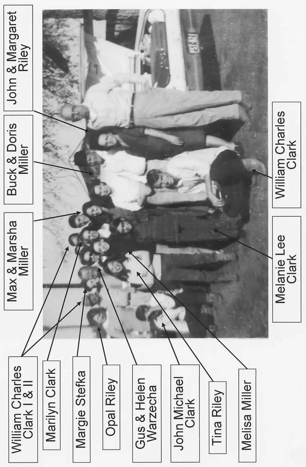 Group photograph of the Riley family at a 1968 family reunion in Runge, Texas, with individual members labeled by arrows and name boxes. People are standing outdoors near a vehicle.
