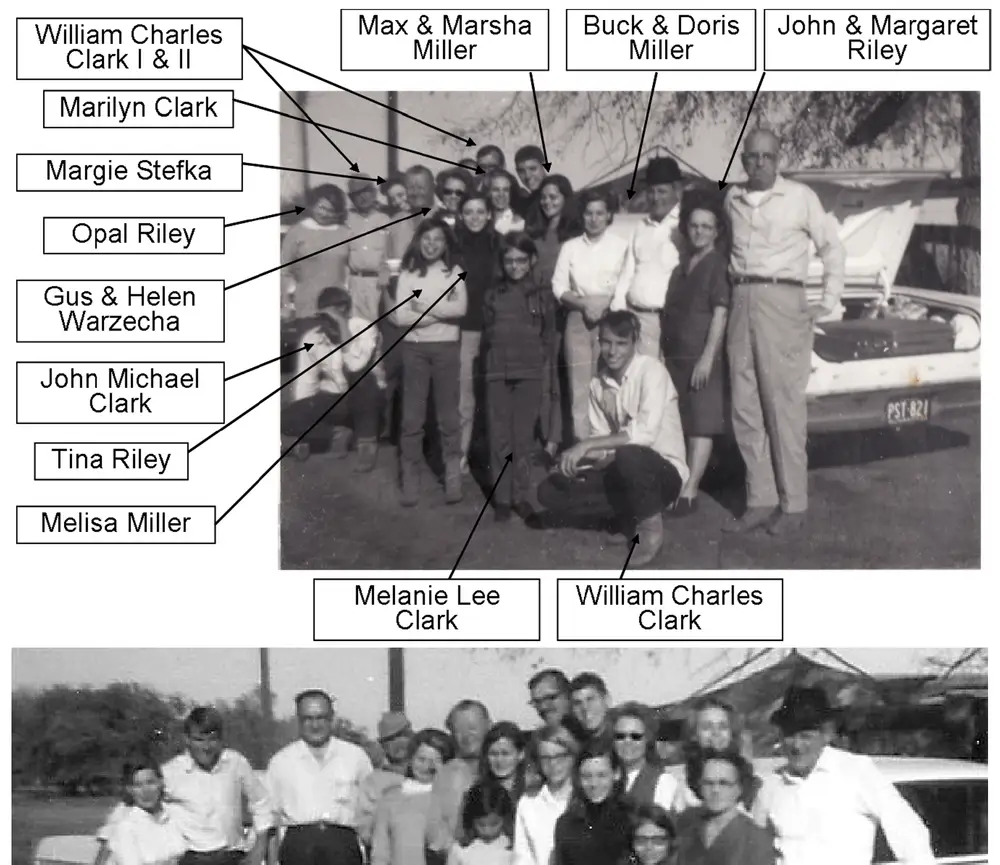 Group photo of family members at a 1968 reunion at the Riley farm in Runge, Texas, standing and kneeling in front of a car, with labels identifying individuals connected by arrows: William Charles Clark I & II, Marilyn Clark, Margie Stefka, Opal Riley, Gus & Helen Warzecha, John Michael Clark, Tina Riley, Melisa Miller, Max & Marsha Miller, Buck & Doris Miller, John & Margaret Riley, Melanie Lee Clark, William Charles Clark.