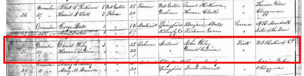 Red rectangle overlay highlighting the marriage register entry (No. 28) for Daniel Riley and Hannah Sullivan, married December 27, 1857.